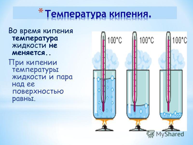 Температура кипения и конденсации