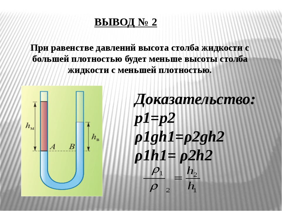 Давление картинка физика