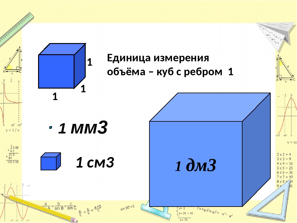 Куб дм сколько куб см. Сантиметры кубические в метры кубические. Объем в кубических сантиметрах. Куб с ребром 1 см. Измерение куб метров.
